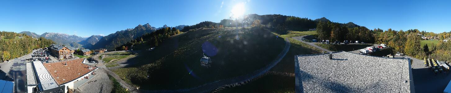 Bikepark Brandnertal