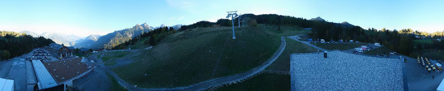 Bikepark Brandnertal