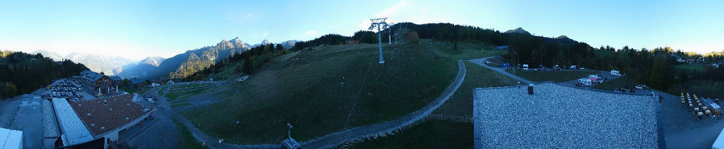 Bikepark Brandnertal