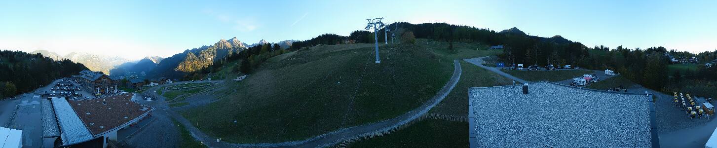 Bikepark Brandnertal