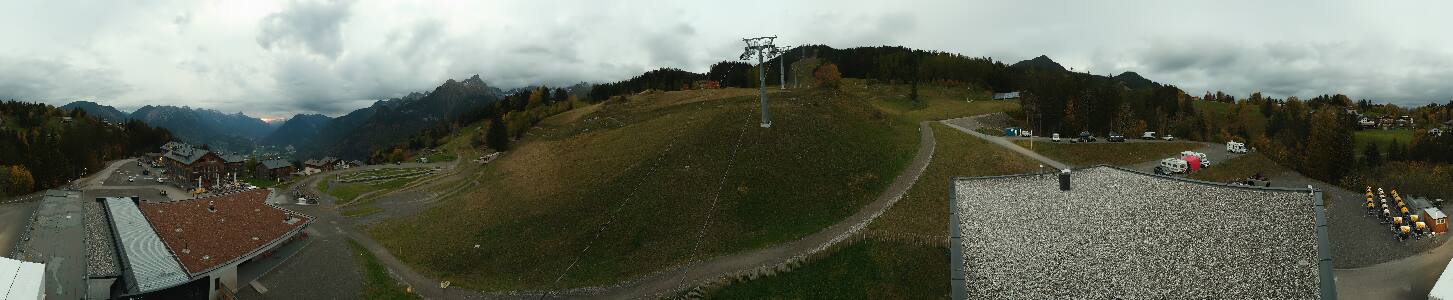 Bikepark Brandnertal
