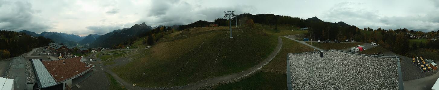 Bikepark Brandnertal