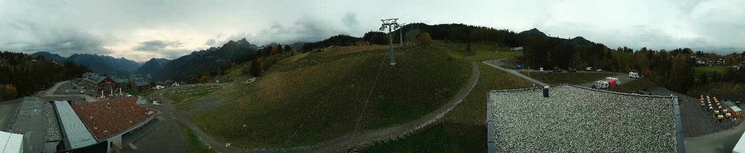 Bikepark Brandnertal