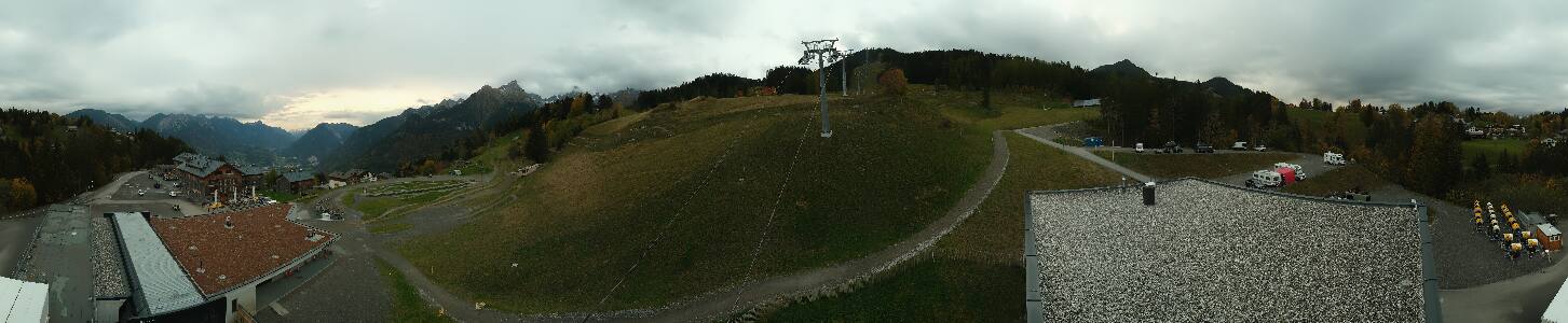 Bikepark Brandnertal