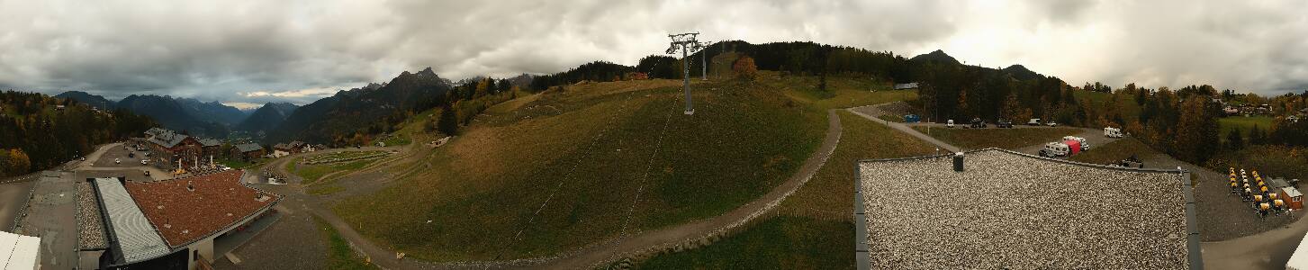 Bikepark Brandnertal