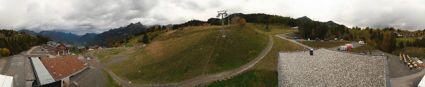Bikepark Brandnertal