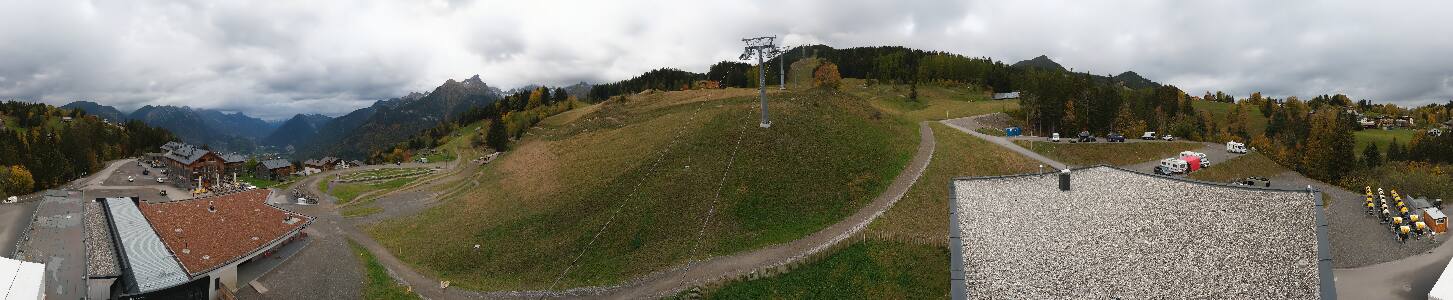 Bikepark Brandnertal