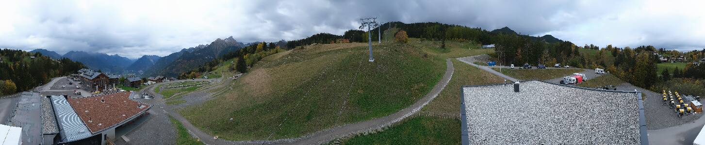 Bikepark Brandnertal