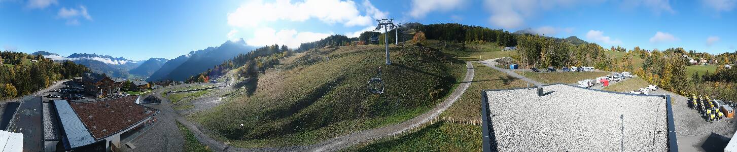 Bikepark Brandnertal