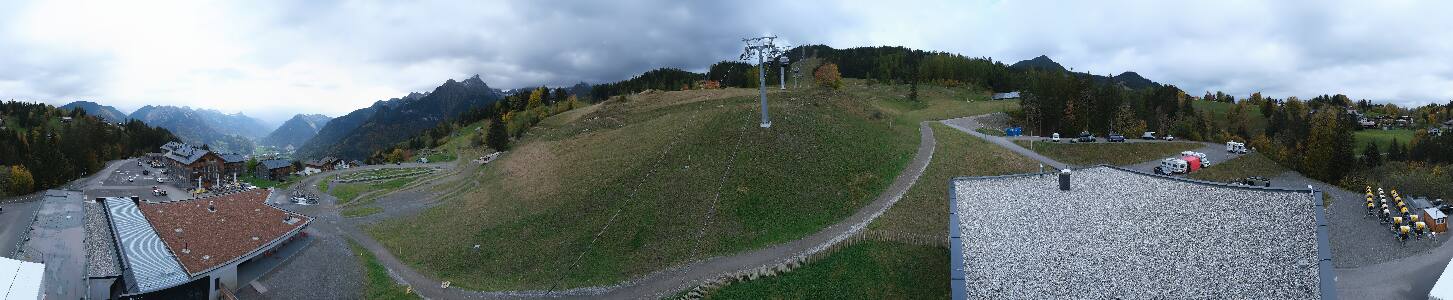 Bikepark Brandnertal
