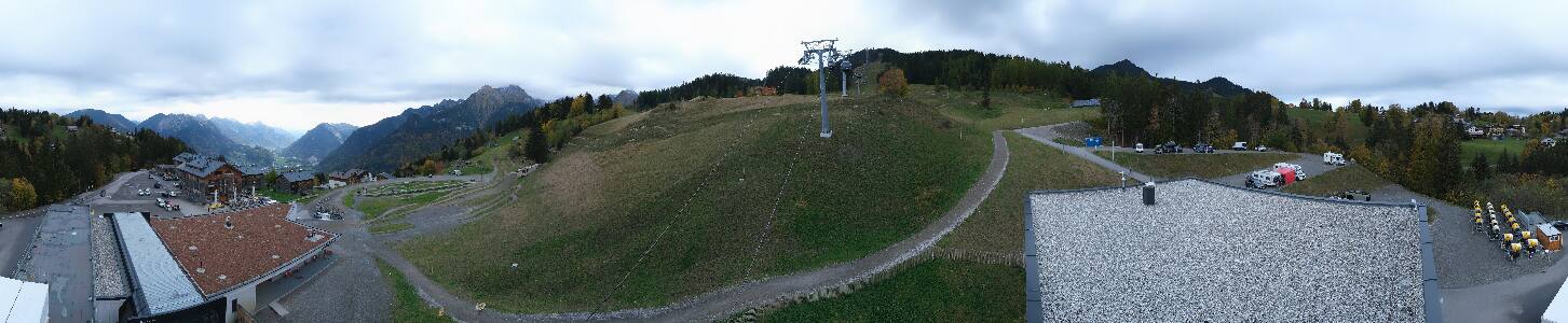 Bikepark Brandnertal