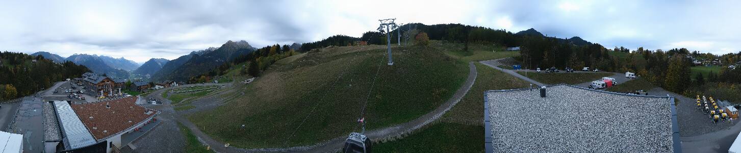 Bikepark Brandnertal