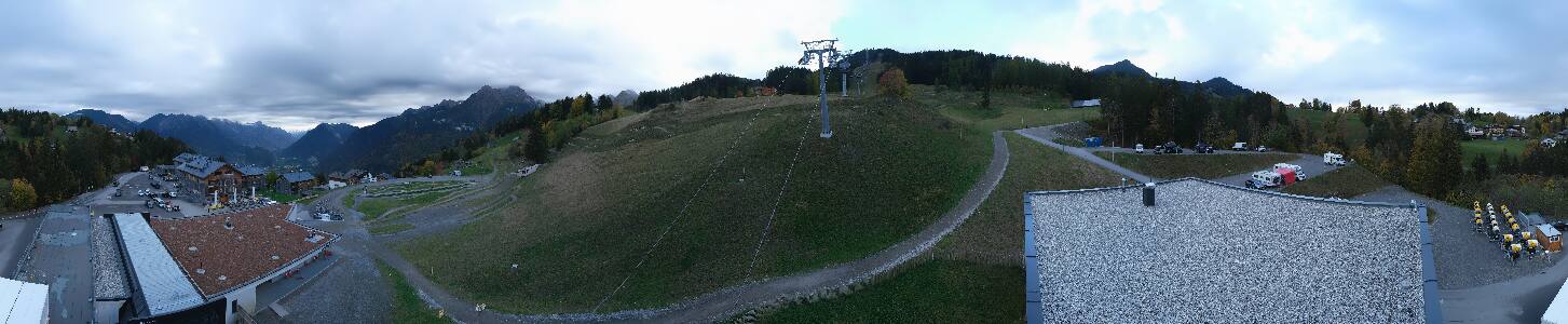 Bikepark Brandnertal