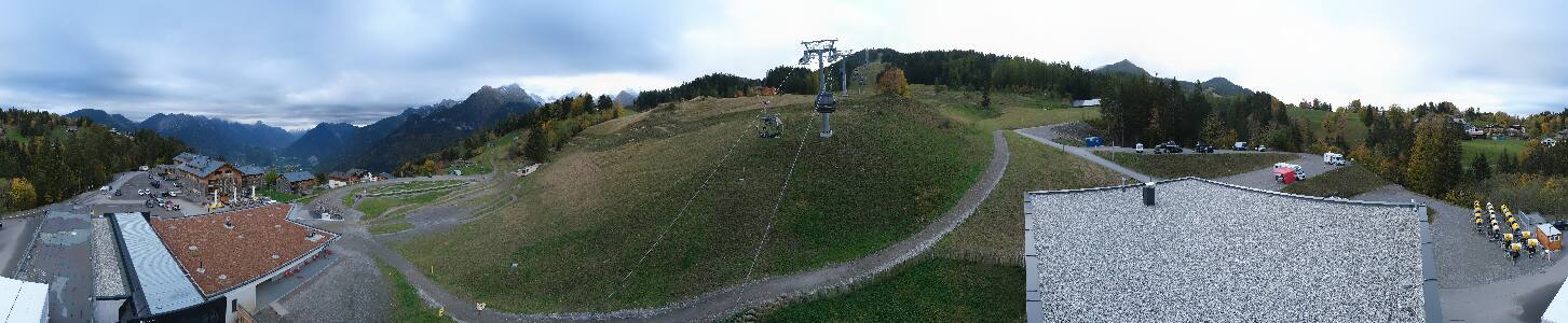 Bikepark Brandnertal