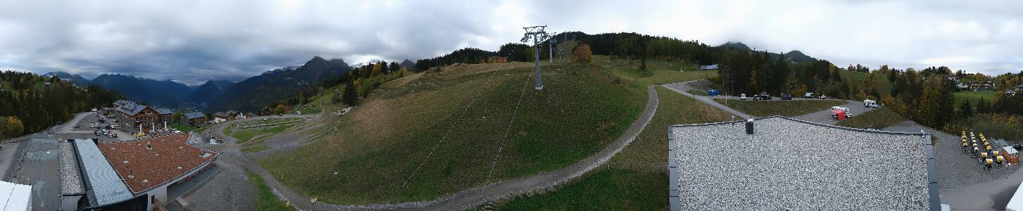 Bikepark Brandnertal