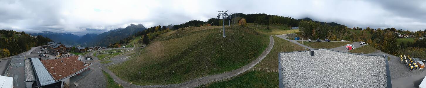 Bikepark Brandnertal