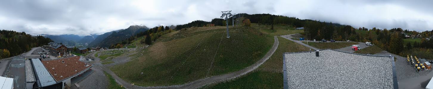 Bikepark Brandnertal