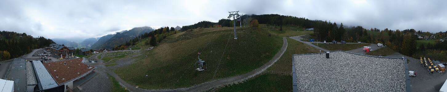 Bikepark Brandnertal
