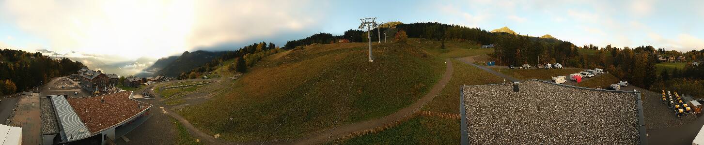 Bikepark Brandnertal