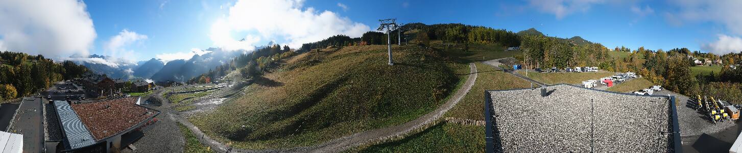 Bikepark Brandnertal