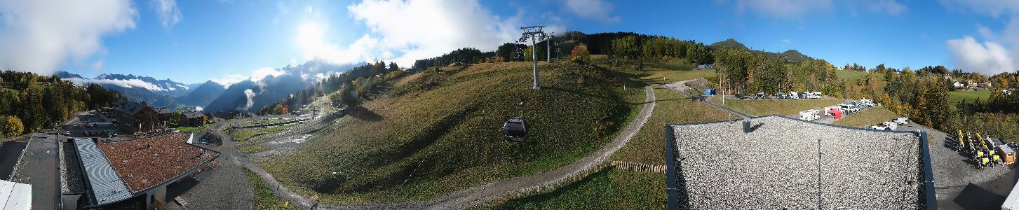 Bikepark Brandnertal