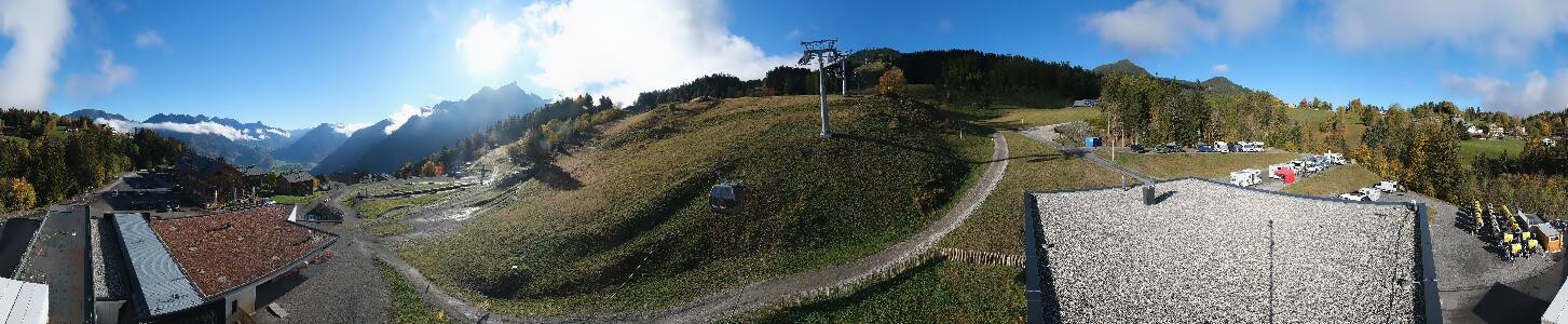Bikepark Brandnertal