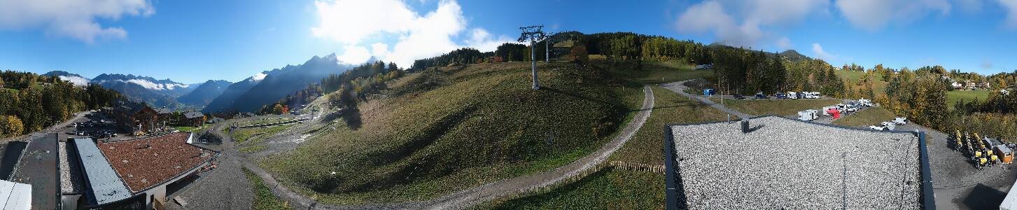Bikepark Brandnertal