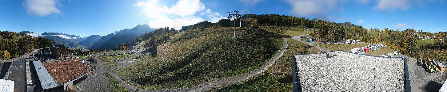 Bikepark Brandnertal