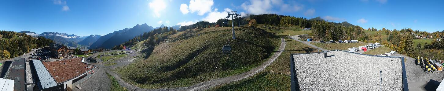 Bikepark Brandnertal