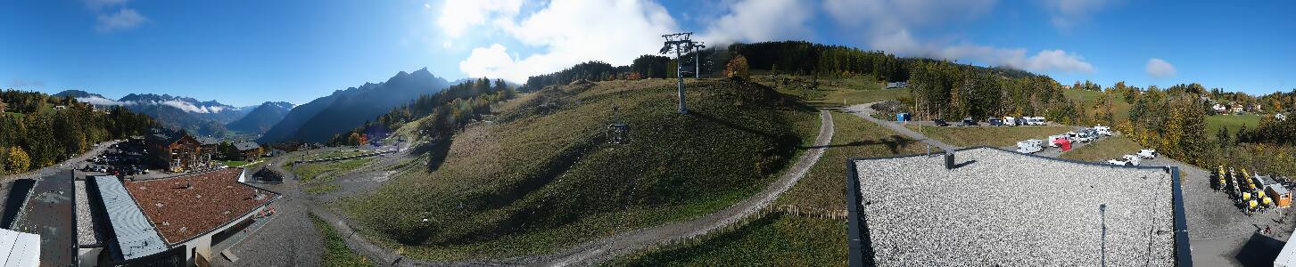 Bikepark Brandnertal