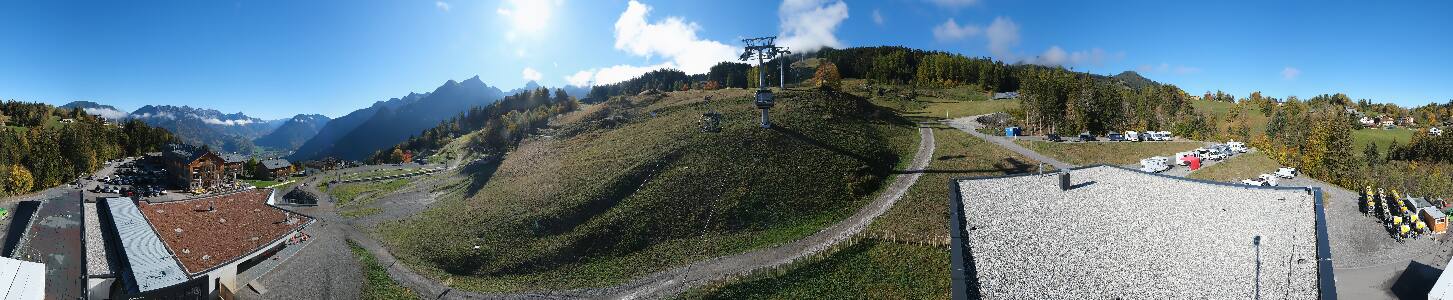 Bikepark Brandnertal