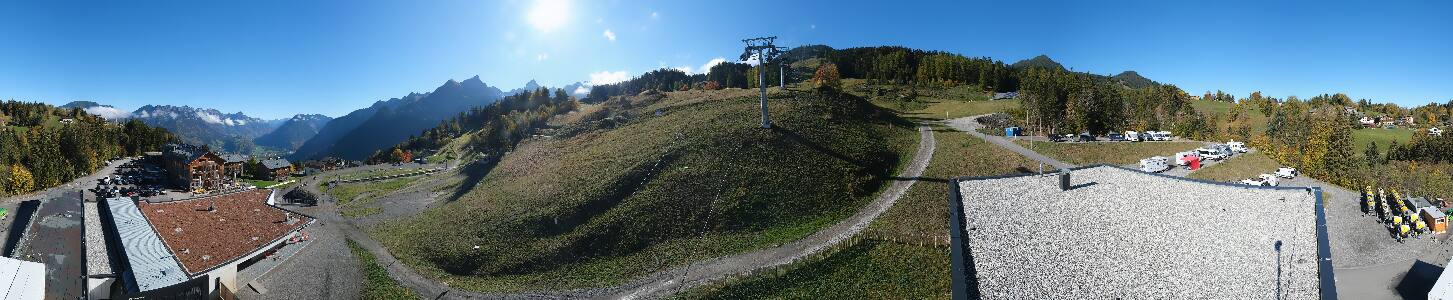 Bikepark Brandnertal