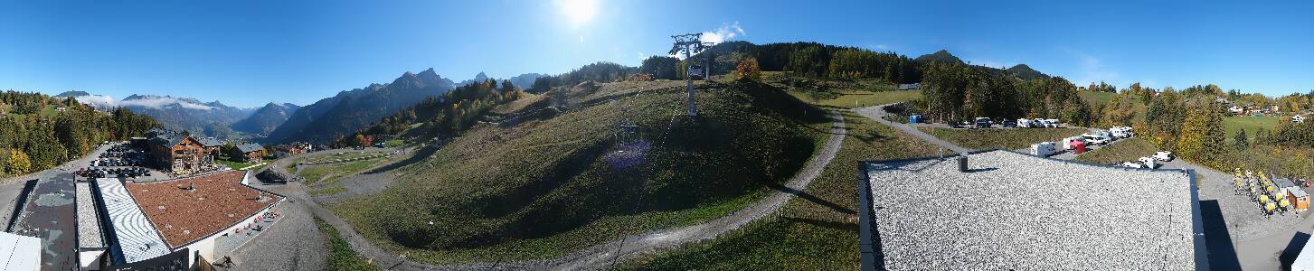 Bikepark Brandnertal