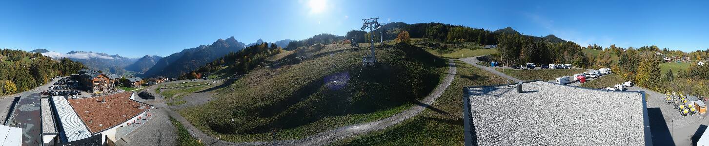 Bikepark Brandnertal