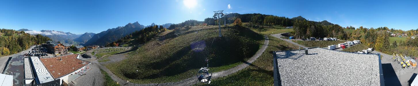 Bikepark Brandnertal