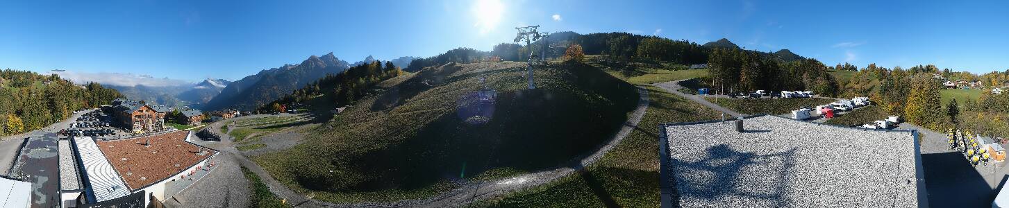 Bikepark Brandnertal