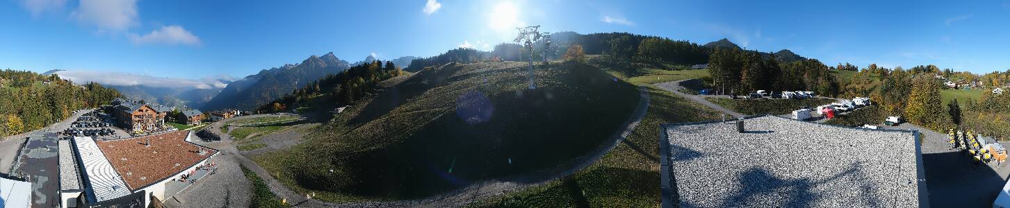 Bikepark Brandnertal