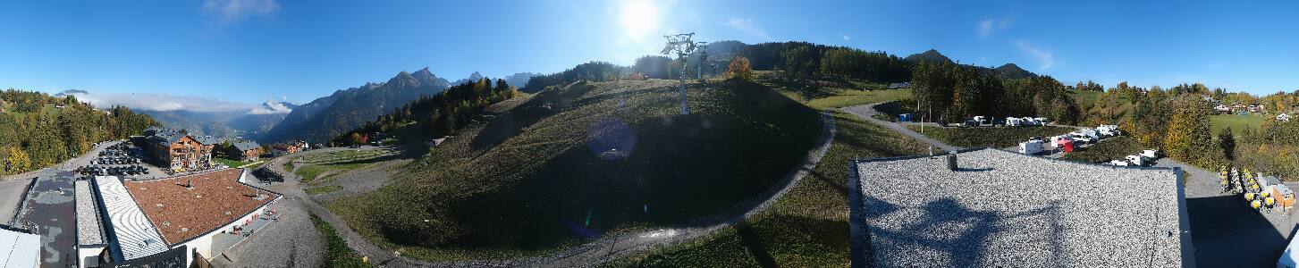 Bikepark Brandnertal
