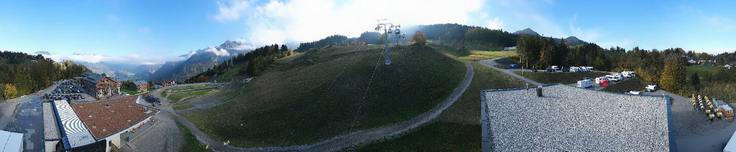 Bikepark Brandnertal