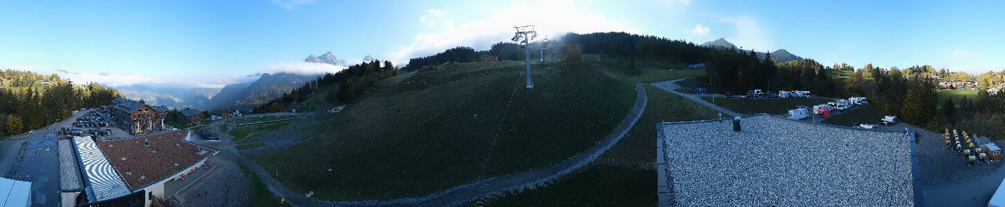 Bikepark Brandnertal