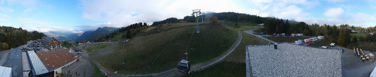 Bikepark Brandnertal