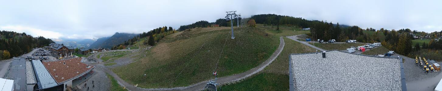 Bikepark Brandnertal