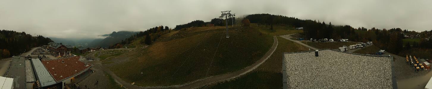 Bikepark Brandnertal