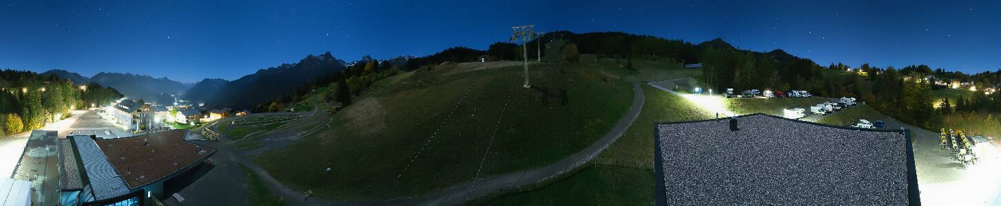 Bikepark Brandnertal