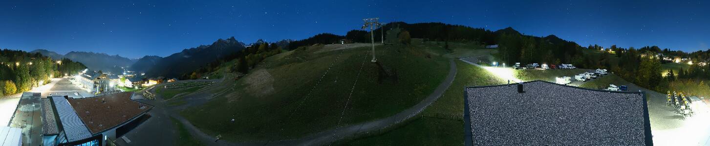Bikepark Brandnertal