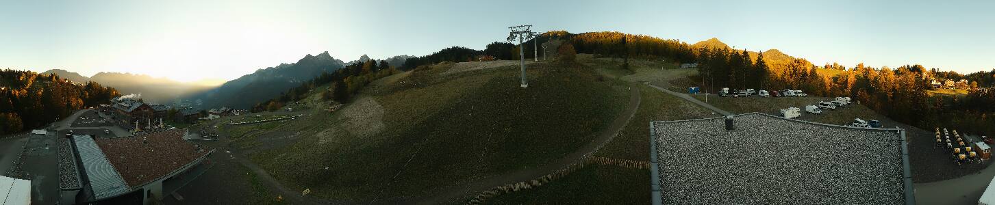 Bikepark Brandnertal