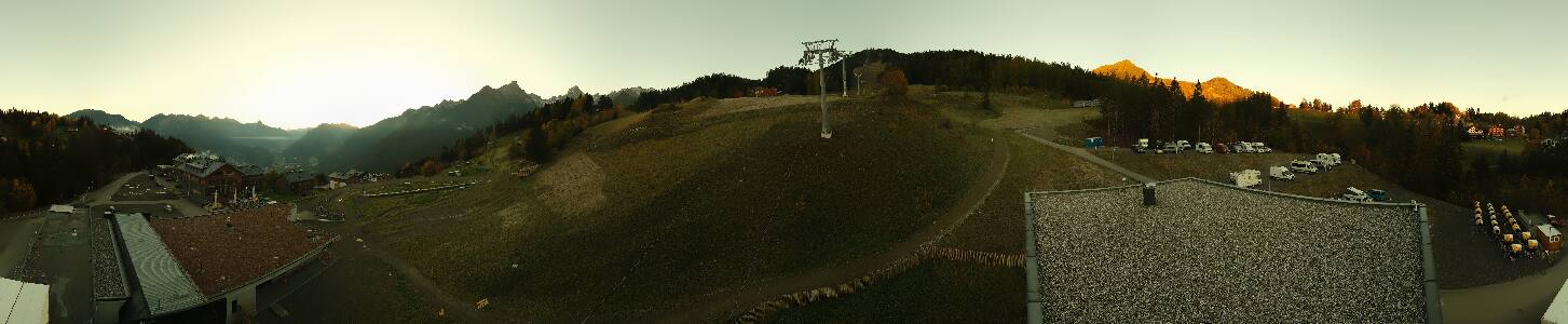 Bikepark Brandnertal