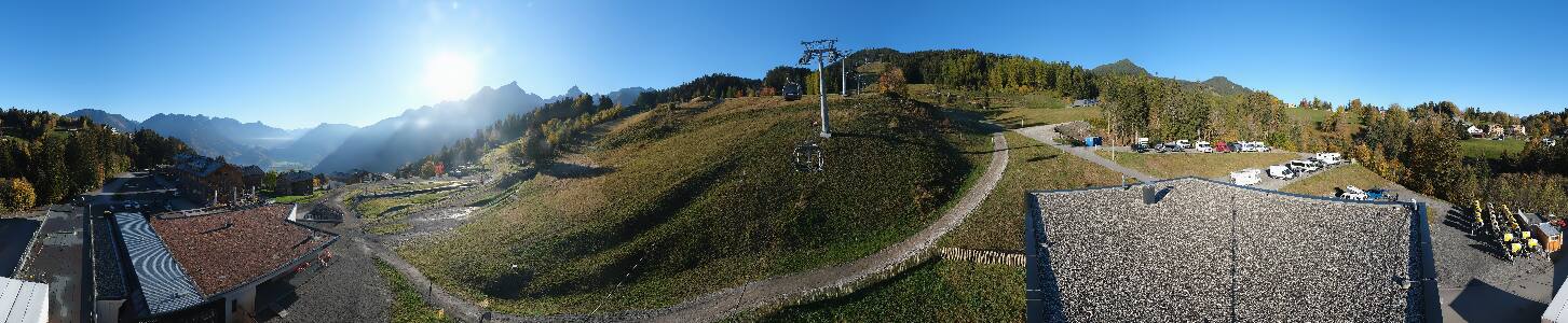 Bikepark Brandnertal