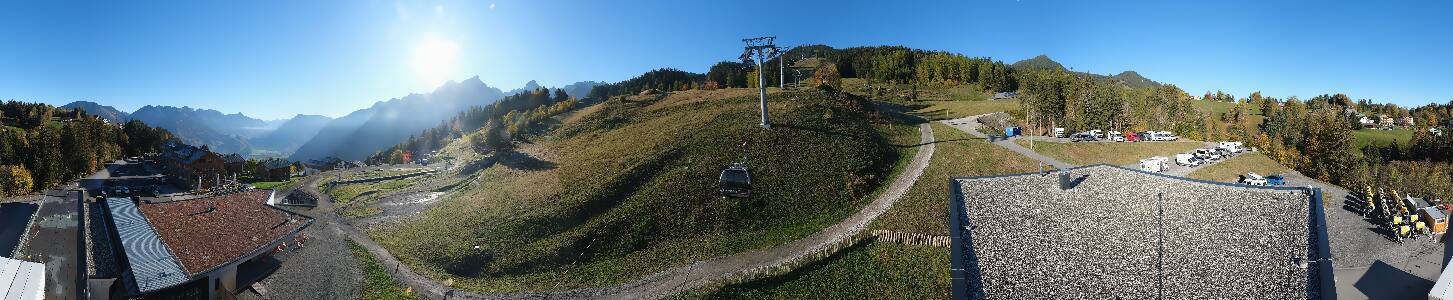 Bikepark Brandnertal