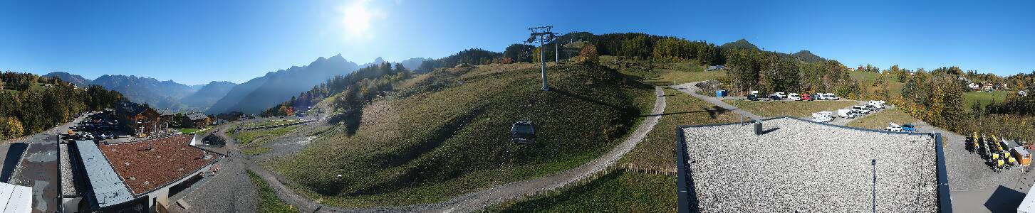 Bikepark Brandnertal